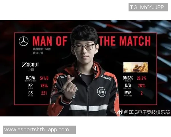2026电竞新闻深入解析EDG战队在DOTA2巨献中的团队配合与战术策略 2026电竞新闻深入解析EDG战队在DOTA2巨献中的团队配合与战术策略